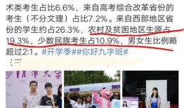 清华大学新生爆料视频,独家爆料视频带你领略校园风采