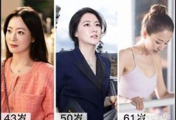 网红明星吃瓜博主,揭秘娱乐圈幕后真相