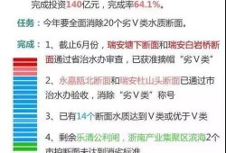 最新温州爆料新闻报道视频,视频揭露惊人真相，引发社会关注