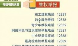 开州新闻爆料电话号码,揭秘市民爆料新途径