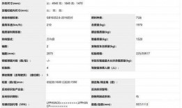 红旗最新爆料信息查询网,揭秘全新车型及未来战略布局”