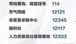 开州新闻爆料电话号码,揭秘市民爆料新途径